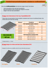 catalog standard 2021 tray set industries